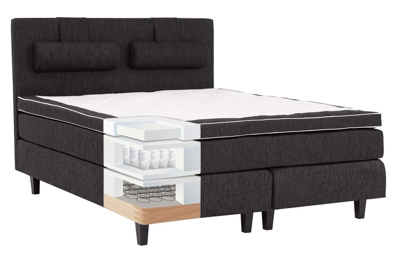 Komplett Sengepakke Charleston Svart - 180x200 cm - Komplett sengepakke - Kontinentalsenger - Dobbeltsenger