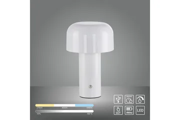 Agnes Just Light Bordlampe - Belysning - Innendørsbelysning & Lamper - Soveromslampe - Sengelamper - Nattbordslampe stående