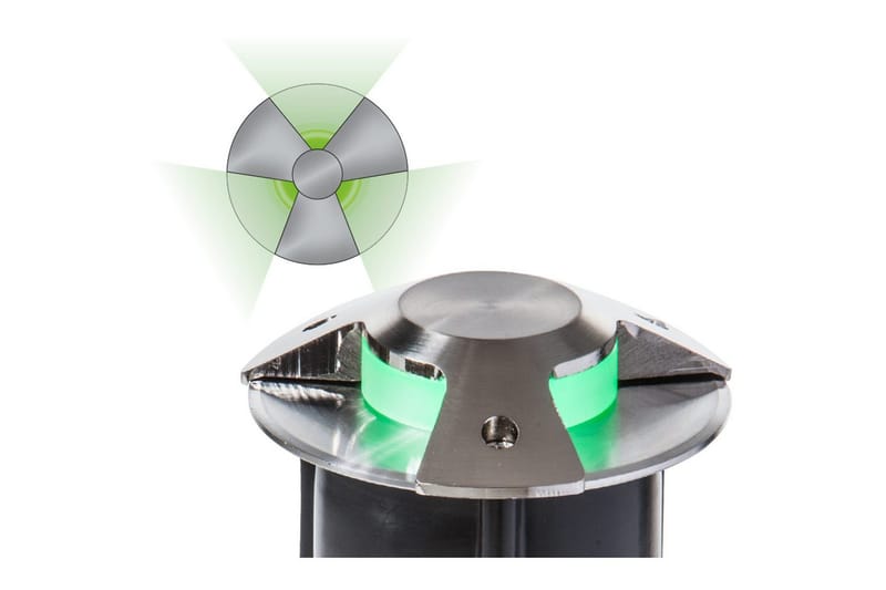 Blenderbeskyttelse Heissner Smart Light 3 retninger, 3 retninger