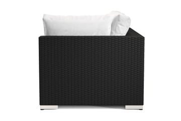 Bahamas Venstremodul Utendørs 140 cm i Kunstrotting - Svart - Hagemøbler & utemiljø - Øvrig hagemøbler - Moduler