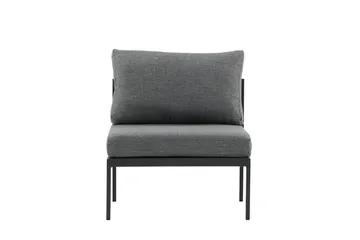 Copacabana midtmodul 70 cm utendørs - Svart - Hagemøbler & utemiljø - Øvrig hagemøbler - Moduler - Midtmodul hagesofa