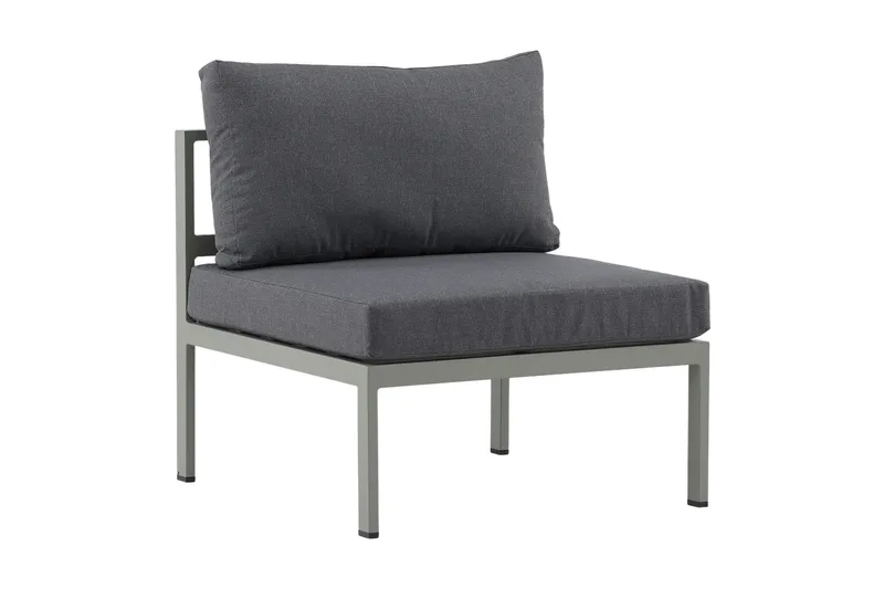 Copacabana Midtmodul, Grå