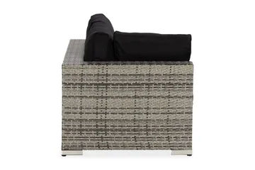 Høyremodul Bahamas 140 cm - Grå - Hagemøbler & utemiljø - Øvrig hagemøbler - Moduler - Hjørnemodul hagesofa