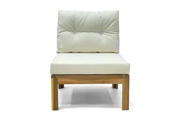 Lindha Midtmodul - Beige - Hagemøbler & utemiljø - Øvrig hagemøbler - Moduler - Midtmodul hagesofa