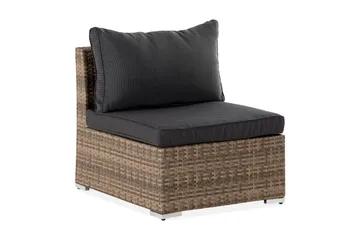 Midtdel Wisconsin Premium Kunstrotting/Sand - Hagemøbler & utemiljø - Øvrig hagemøbler - Moduler - Midtmodul hagesofa