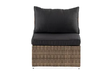 Midtdel Wisconsin Premium Kunstrotting/Sand - Hagemøbler & utemiljø - Øvrig hagemøbler - Moduler - Midtmodul hagesofa