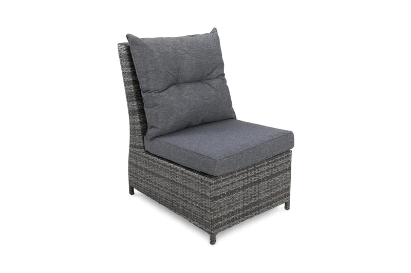 Midtmodul James - Grå - Hagemøbler & utemiljø - Øvrig hagemøbler - Moduler - Midtmodul hagesofa