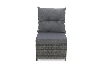 Midtmodul James - Grå - Hagemøbler & utemiljø - Øvrig hagemøbler - Moduler - Midtmodul hagesofa