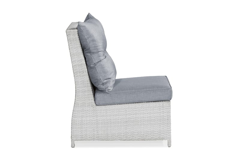 Midtmodul James Til Sofa - Hvit - Hagemøbler & utemiljø - Øvrig hagemøbler - Moduler - Midtmodul hagesofa