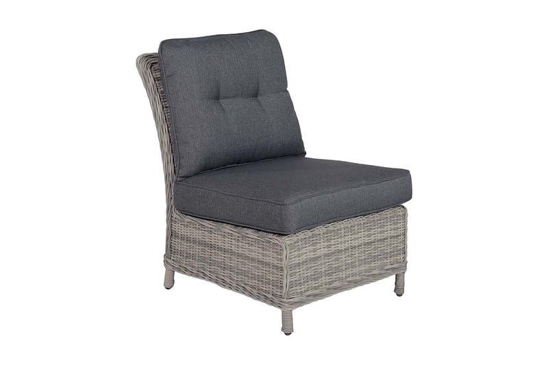 Midtmodul Milwaukee Brun/Svart - Moduler - Midtmodul hagesofa
