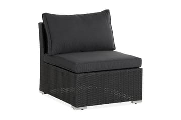 Wisconsin Premium Midtmodul - Svart - Hagemøbler & utemiljø - Øvrig hagemøbler - Moduler - Midtmodul hagesofa