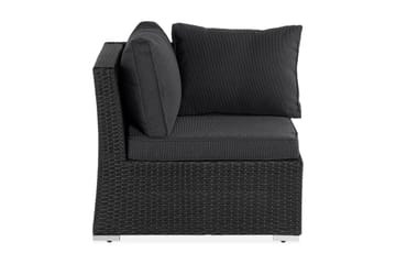 Wisconsin Premium Hjørnedel Svart - Svart - Hagemøbler & utemiljø - Øvrig hagemøbler - Moduler