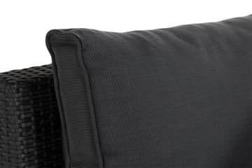 Wisconsin Premium Hjørnedel Svart - Svart - Hagemøbler & utemiljø - Øvrig hagemøbler - Moduler