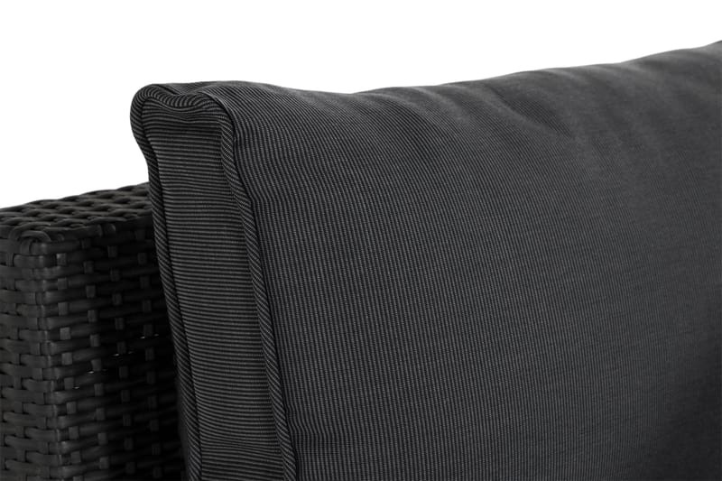 Wisconsin Premium Hjørnedel Svart - Svart - Hagemøbler & utemiljø - Øvrig hagemøbler - Moduler