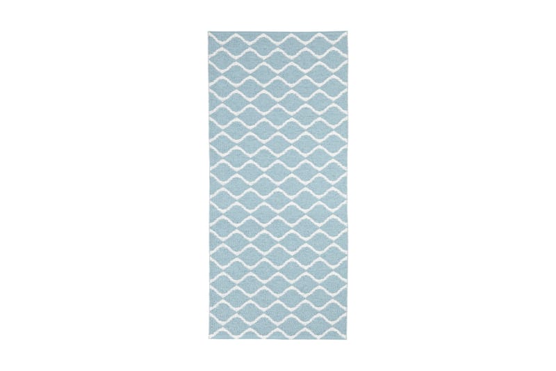 Fillematte Wave 70x400 cm Blå - Filleryer