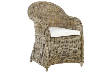 Lenestolsett, 2 stk Susua - Hagemøbler & utemiljø - Balkong & terrasse - Balkongmøbler - Balkongstoler