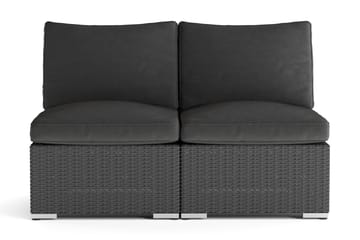 Wisconsin Loungesofa Utendørs uten Armlener 2-seter Kunstrotting - Svart - Hagemøbler & utemiljø - Loungemøbler - Loungesofaer