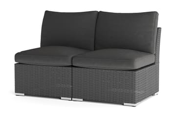 Wisconsin Loungesofa Utendørs uten Armlener 2-seter Kunstrotting - Svart - Hagemøbler & utemiljø - Loungemøbler - Loungesofaer