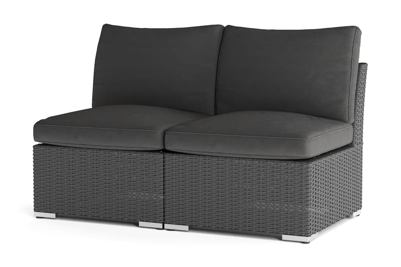 Wisconsin Loungesofa Utendørs uten Armlener 2-seter Kunstrotting - Svart - Hagemøbler & utemiljø - Loungemøbler - Loungesofaer