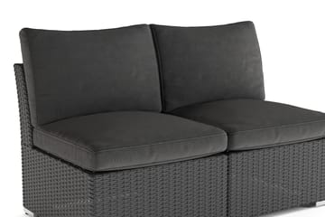 Wisconsin Loungesofa Utendørs uten Armlener 2-seter Kunstrotting - Svart - Hagemøbler & utemiljø - Loungemøbler - Loungesofaer