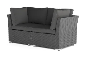Wisconsin Premium Loungesofa Utendørs med Armlener 2-seter Kunstrotting - Svart - Hagemøbler & utemiljø - Balkong & terrasse - Balkongmøbler - Balkongsofa