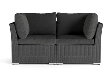 Wisconsin Premium Loungesofa Utendørs med Armlener 2-seter Kunstrotting - Svart - Hagemøbler & utemiljø - Loungemøbler - Loungesofaer