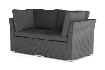 Wisconsin Premium Loungesofa Utendørs med Armlener 2-seter Kunstrotting - Svart - Hagemøbler & utemiljø - Loungemøbler - Loungesofaer
