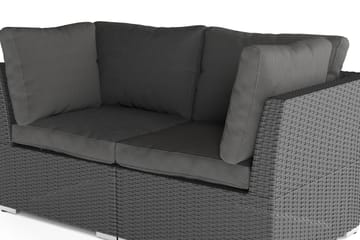 Wisconsin Premium Loungesofa Utendørs med Armlener 2-seter Kunstrotting - Svart - Hagemøbler & utemiljø - Loungemøbler - Loungesofaer