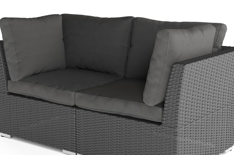 Wisconsin Premium Loungesofa Utendørs med Armlener 2-seter Kunstrotting - Svart - Hagemøbler & utemiljø - Loungemøbler - Loungesofaer