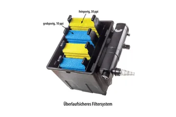 Gravitasjonsfilter Heissner Sett Pumpe UVC 16000L - Hagemøbler & utemiljø - Hagedekorasjon & utemiljø - Dam & fontene