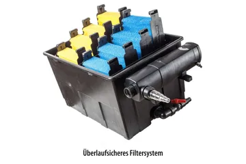 Gravitasjonsfilter Heissner Sett Pumpe UVC 24000L - Hagemøbler & utemiljø - Hagedekorasjon & utemiljø - Dam & fontene