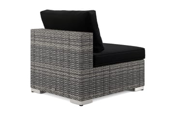 Bahamas Midtmodul Utendørs i Kunstrotting - Grå - Hagemøbler & utemiljø - Øvrig hagemøbler - Moduler - Midtmodul hagesofa