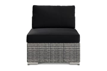 Bahamas Midtmodul Utendørs i Kunstrotting - Grå - Hagemøbler & utemiljø - Øvrig hagemøbler - Moduler - Midtmodul hagesofa