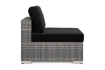 Bahamas Midtmodul Utendørs i Kunstrotting - Grå - Hagemøbler & utemiljø - Øvrig hagemøbler - Moduler - Midtmodul hagesofa