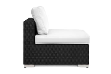 Bahamas Midtmodul Utendørs i Kunstrotting - Svart - Hagemøbler & utemiljø - Øvrig hagemøbler - Moduler - Midtmodul hagesofa