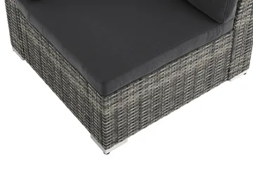 Wisconsin hjørnemodul utendørs - Grå - Hagemøbler & utemiljø - Øvrig hagemøbler - Moduler - Hjørnemodul hagesofa
