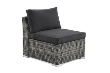 Wisconsin midtmodul utendørs - Grå - Hagemøbler & utemiljø - Øvrig hagemøbler - Moduler - Midtmodul hagesofa