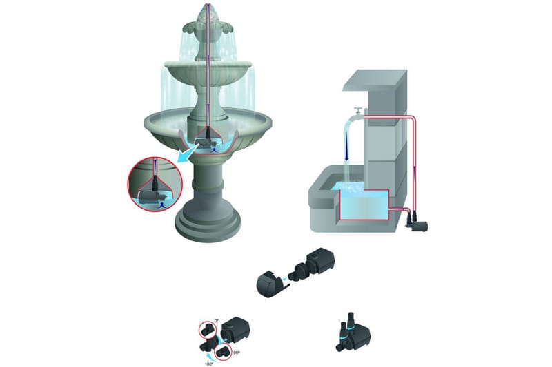 Multifunksjonspumpe Heissner Aqua Stark Eco Innendørs 700 l/t - Hagemøbler & utemiljø - Hagedekorasjon & utemiljø - Dam & fontene