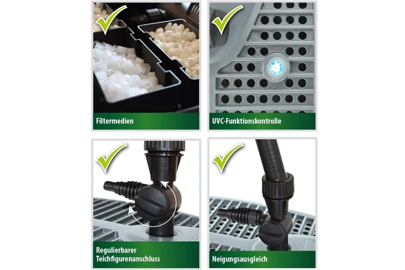 Undervannsfilter Heissner Smartline Vannspill UVC - Hagemøbler & utemiljø - Hagedekorasjon & utemiljø - Dam & fontene