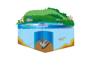 Undervannsfilter Heissner Smartline Vannspill UVC - Hagemøbler & utemiljø - Hagedekorasjon & utemiljø - Dam & fontene