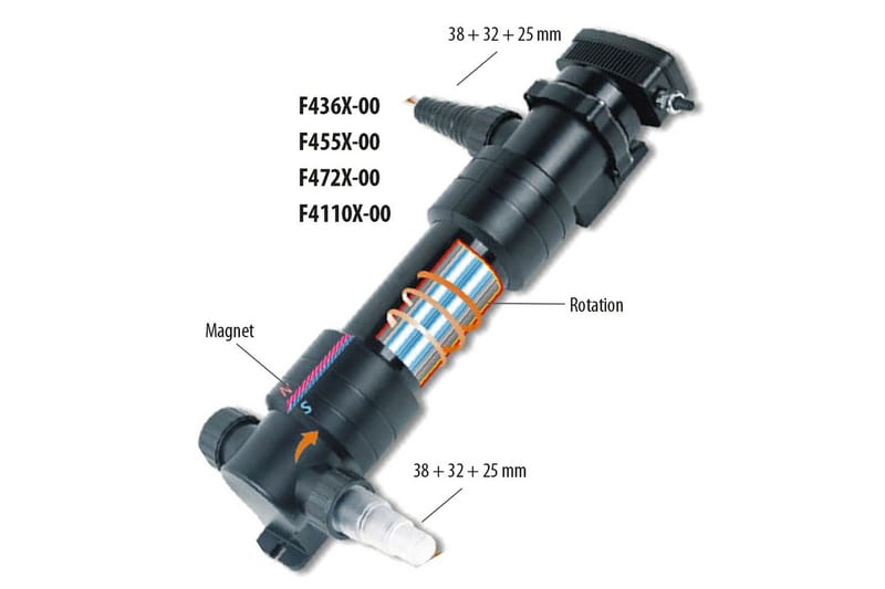 UVC Rensing Heissner Utførelse 55 W (Passer dam 60.000 L) - 55 W (Passer dam 60.000 L) - Hagemøbler & utemiljø - Hagedekorasjon & utemiljø - Dam & fontene