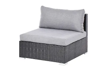 Hagehjørnesofa Sano - Høyrevendt - Hagemøbler & utemiljø - Hagegruppe - Sofagruppe utendørs