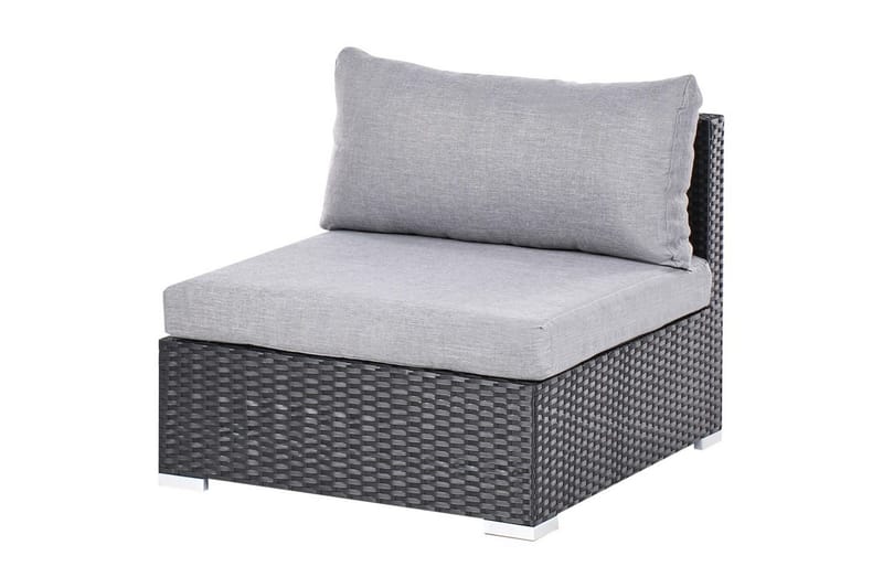 Hagehjørnesofa Sano - Høyrevendt - Hagemøbler & utemiljø - Hagegruppe - Sofagruppe utendørs