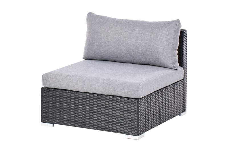 Hagehjørnesofa Sano - Høyrevendt - Hagemøbler & utemiljø - Hagegruppe - Sofagruppe utendørs