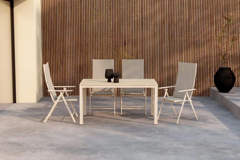 Matgrupp Venture Home