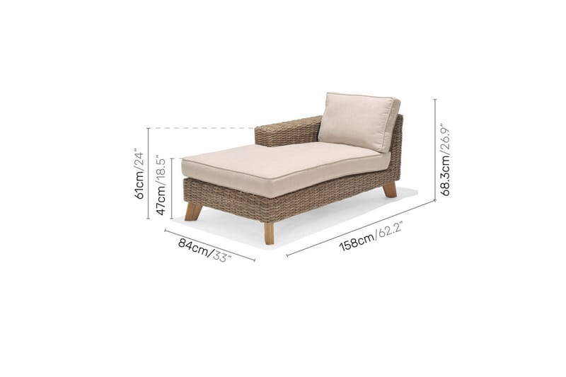 Utendørs møbelgruppe Lifestyle Garden Bahamas 2-seter & sjeselong høyre sofabord 110 - Hagemøbler & utemiljø - Hagegruppe - Sofagruppe utendørs