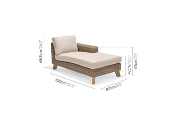 Utendørs møbelgruppe Lifestyle Garden Bahamas 2-seter & sjeselong venstre sofabord 110 - Hagemøbler & utemiljø - Hagegruppe - Sofagruppe utendørs