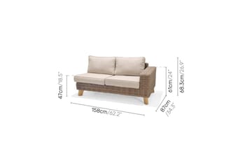Utendørs møbelgruppe Lifestyle Garden Bahamas 2-seter venstre & høyre & hjørnestol & sofabord 100 - Hagemøbler & utemiljø - Hagegruppe - Sofagruppe utendørs