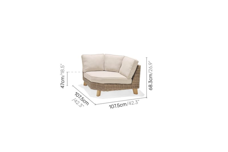 Utendørs møbelgruppe Lifestyle Garden Bahamas 2-seter venstre & høyre & hjørnestol & sofabord 100 - Hagemøbler & utemiljø - Hagegruppe - Sofagruppe utendørs