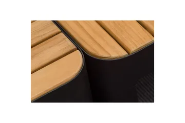 Utendørs møbelgruppe Lifestyle Garden Portals 2x 2-seters modulsofa & 2x sofabord - Hagemøbler & utemiljø - Hagegruppe - Sofagruppe utendørs